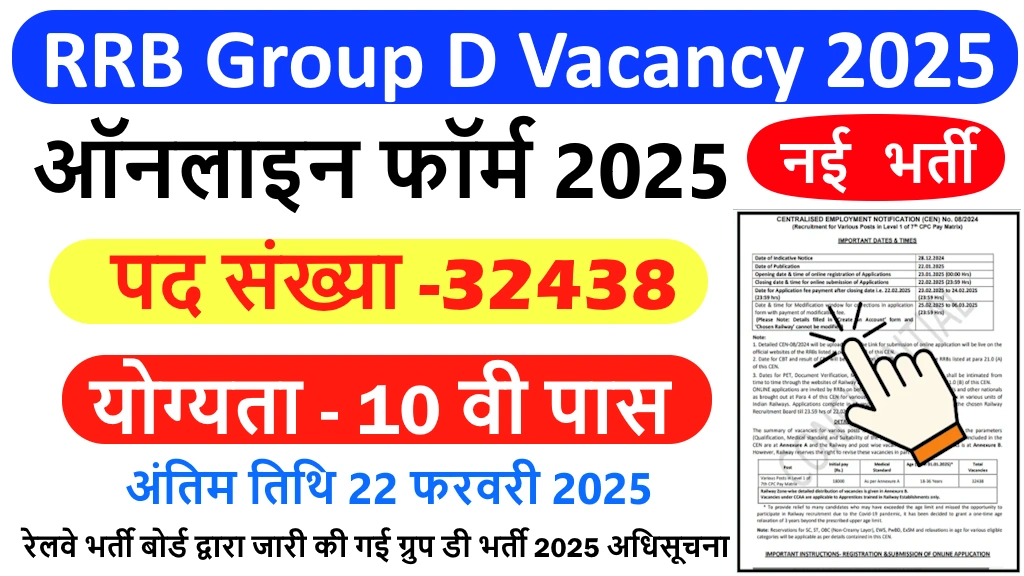 RRB Group D Vacancy 2025: Notification Released for 32,000 Posts – All Details Here